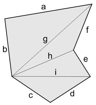 L'esagono concavo