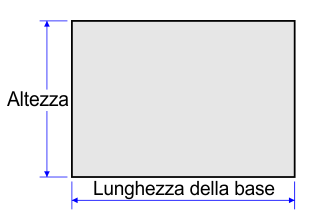 Calcolo del rettangolo