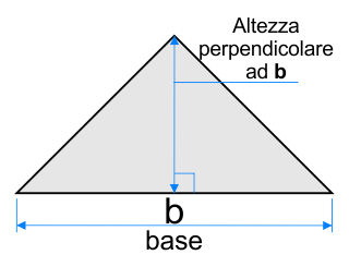 Triangolo isoscele rettangolo e sue perpendicolari