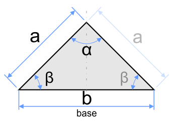 Triangolo isoscele rettangolo