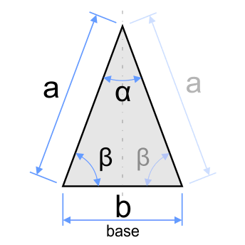 Triangolo isoscele