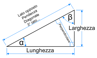 Triangolo rettangolo