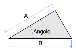 triangolo calcolato da un angolo e 2 lunghezze